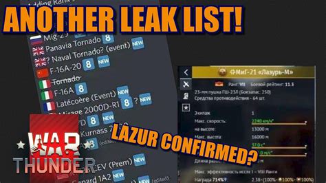 war thinder leak|Leak list